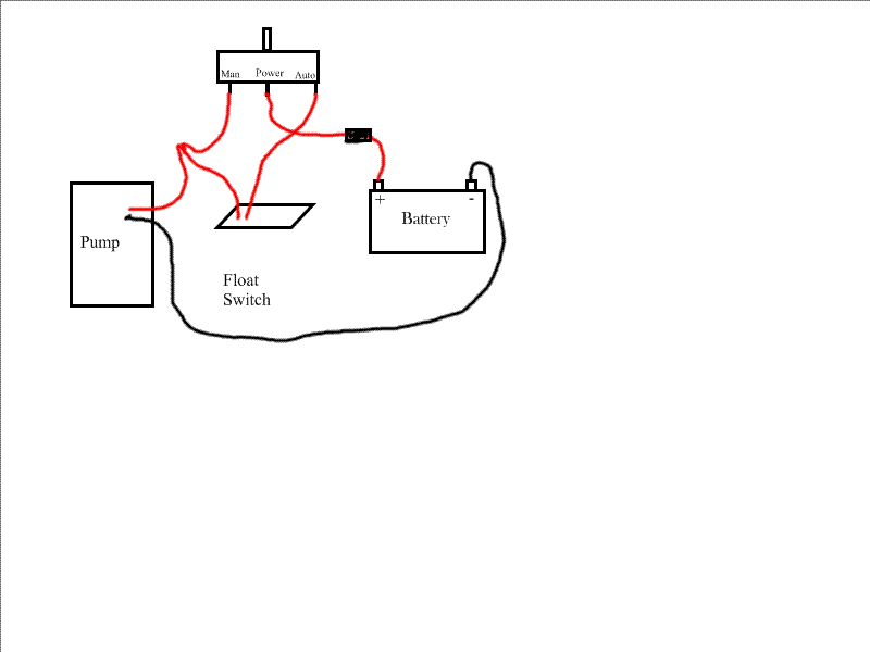 Bilge 1.gif