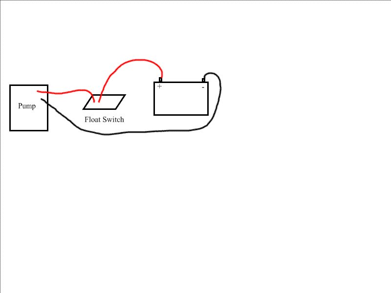 Bilge2.gif