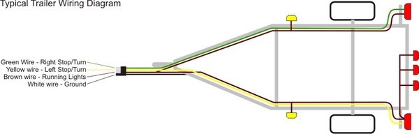 wireroutingdiag.jpg