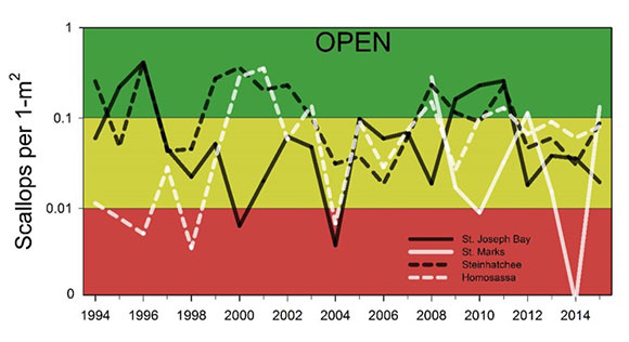 openharvest2015.jpg